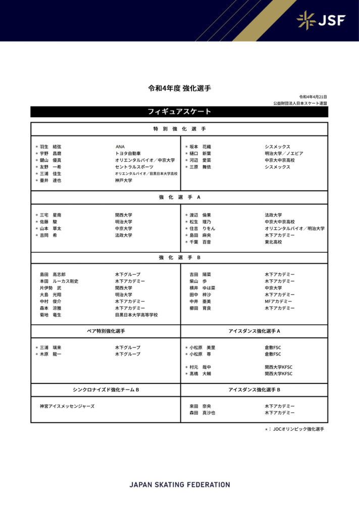 可能这些都是废话，但这就是我在赛季前三分之一阶段所看到的。